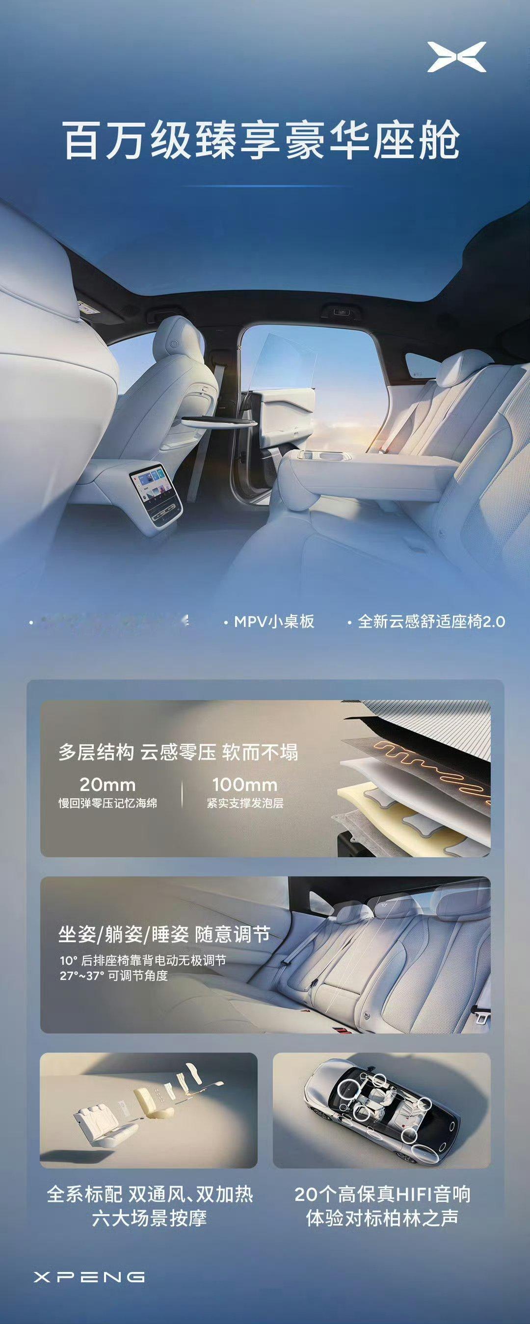 小鹏P7+还是很不错的，空间大、配置高、全系视觉方案智驾，外观见仁见智。个人觉得