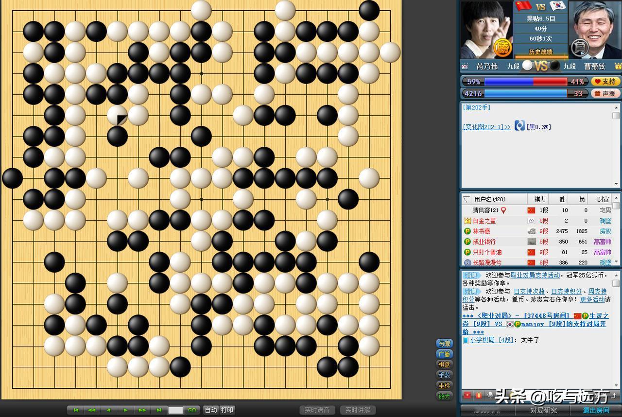 每一个围棋手都应该向芮乃伟九段致敬！
在今天结束的第2届农心杯世界元老擂台赛第6