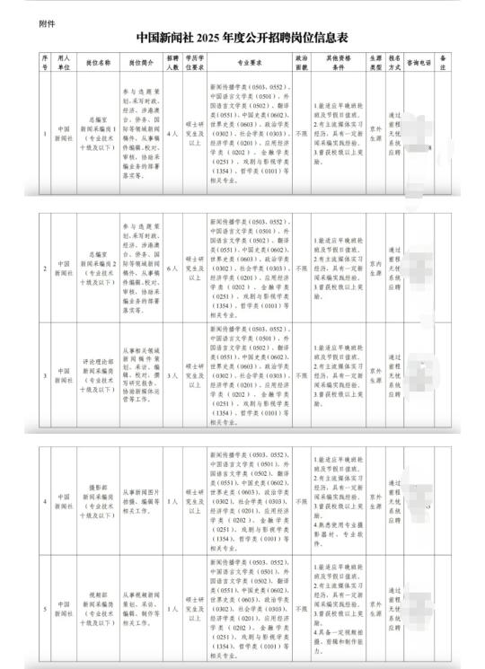 中国新闻社2025校招启动丨北京户口