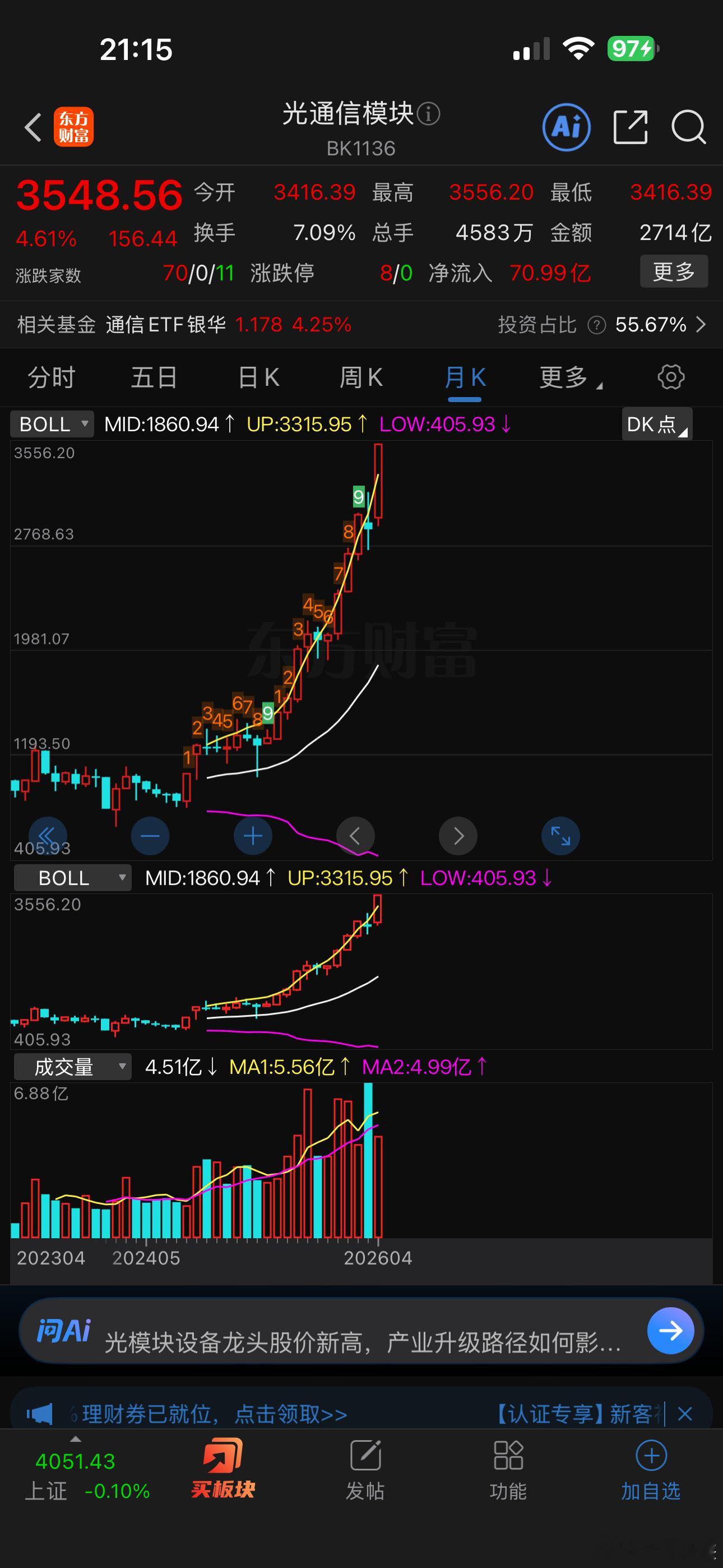 光通信，光模块，这涨幅