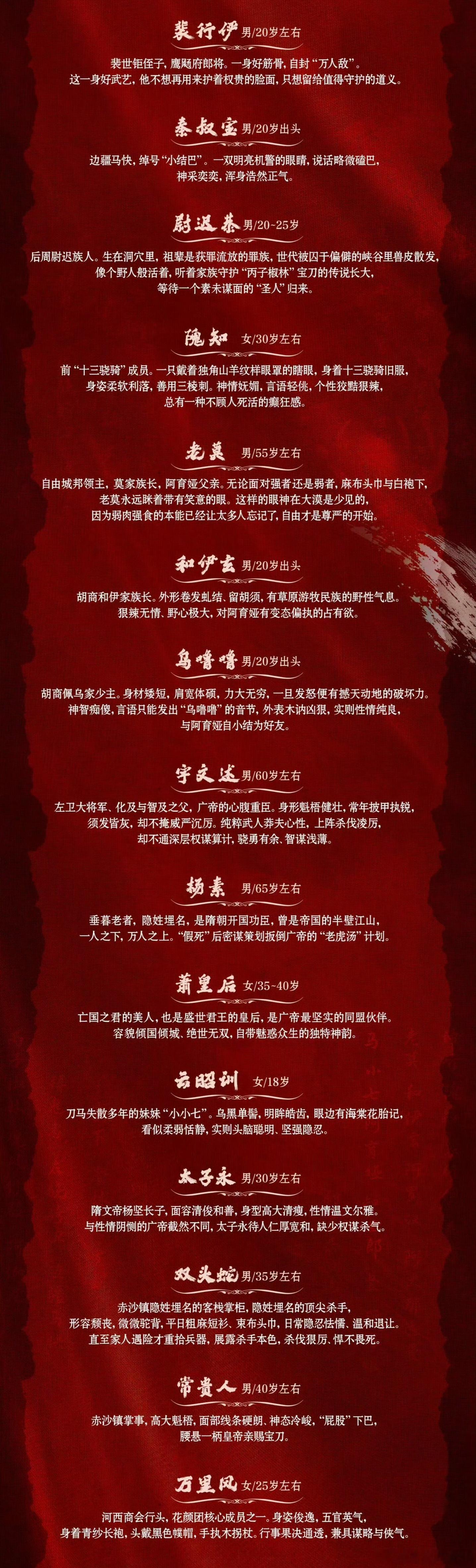 👖电视剧《镖人》 编剧：陈舒原著：许先哲 