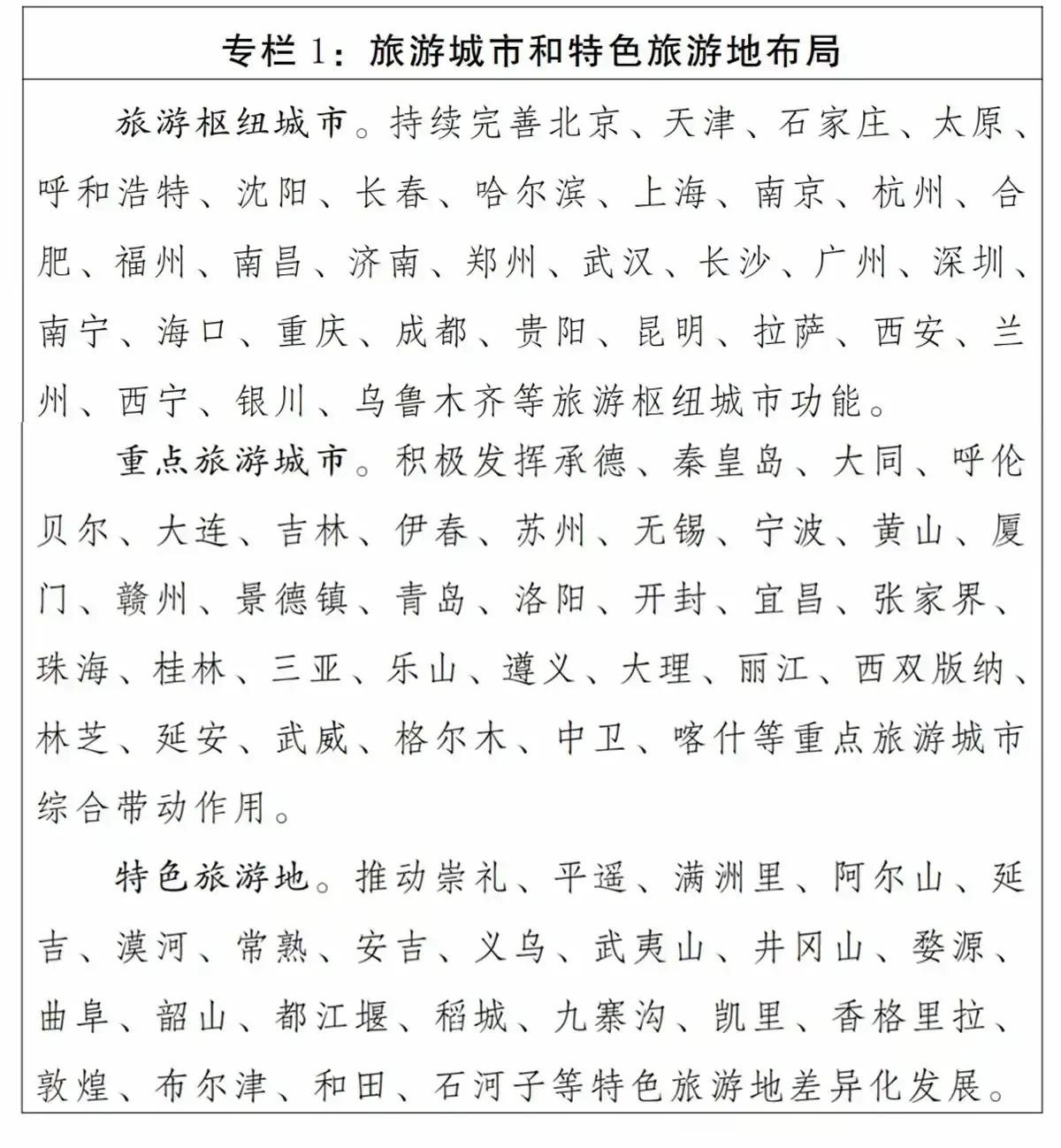 南昌入选国家级旅游枢纽城市，迎来文旅跃升新机遇
 
在全国旅游城市布局体系中，南