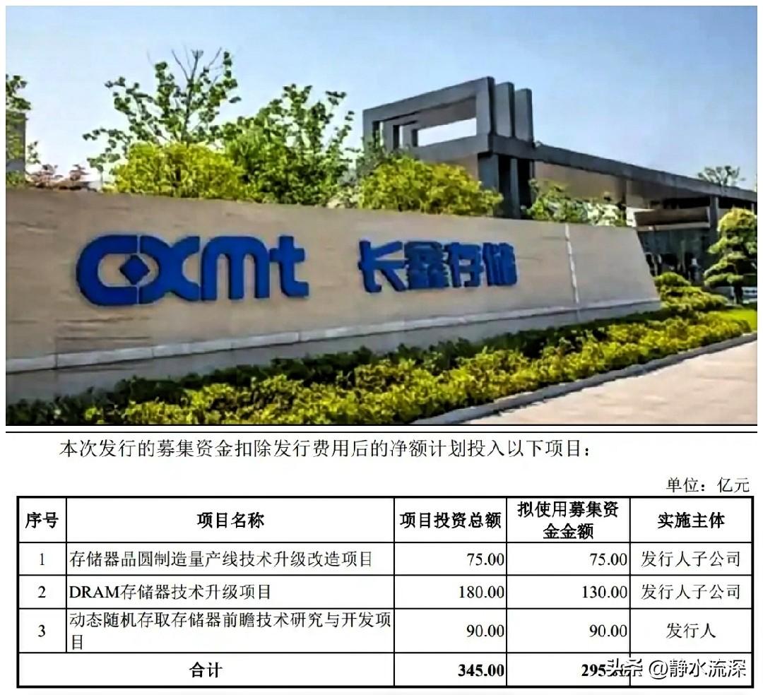 长鑫科技这份业绩预告，给这波存储芯片热又添了一把柴。

上半年营收预估冲到110