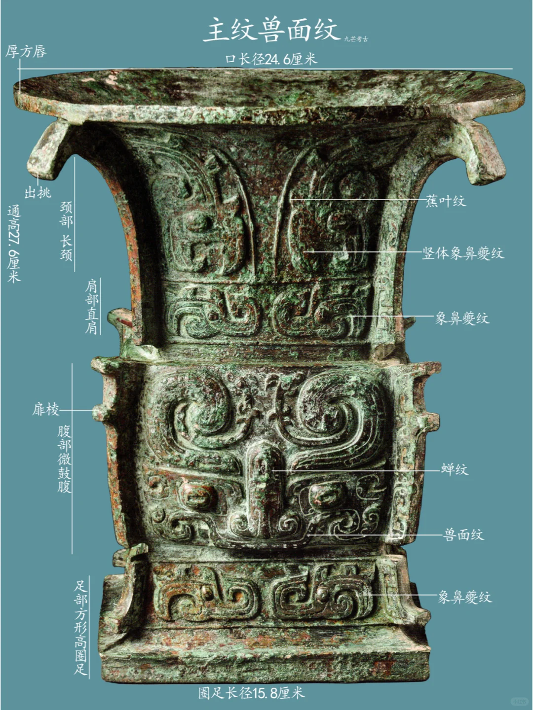 西周兽面纹方尊（山西青铜博物馆藏品）