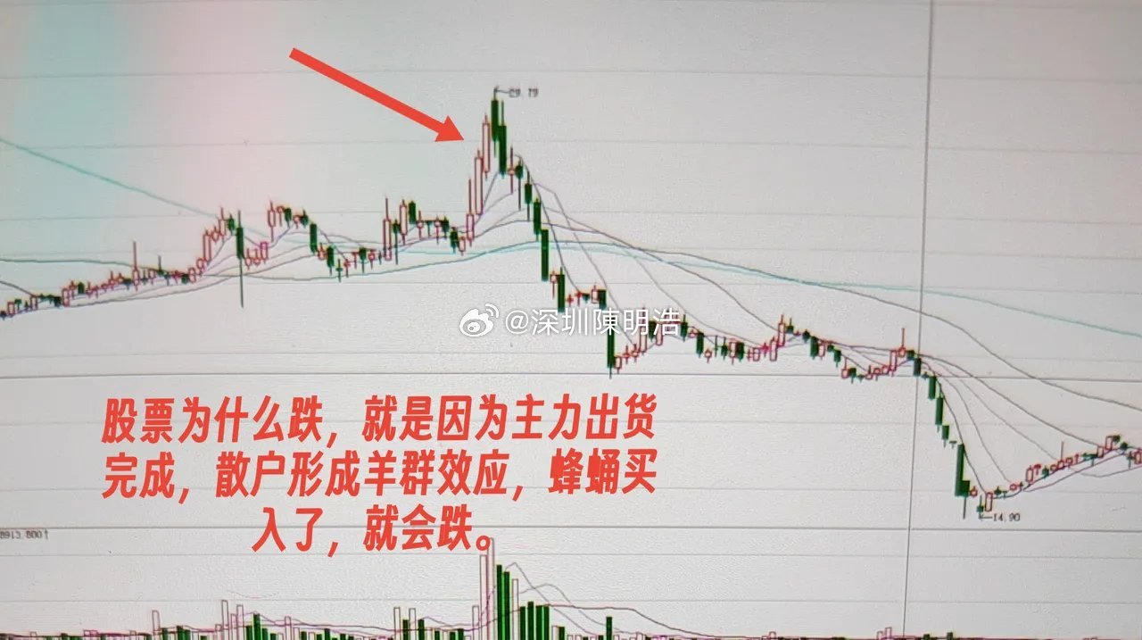 突破陷阱都喜欢做突破行情，因为这样能赚最快的钱。突破分为真突破和假突破。真突破，
