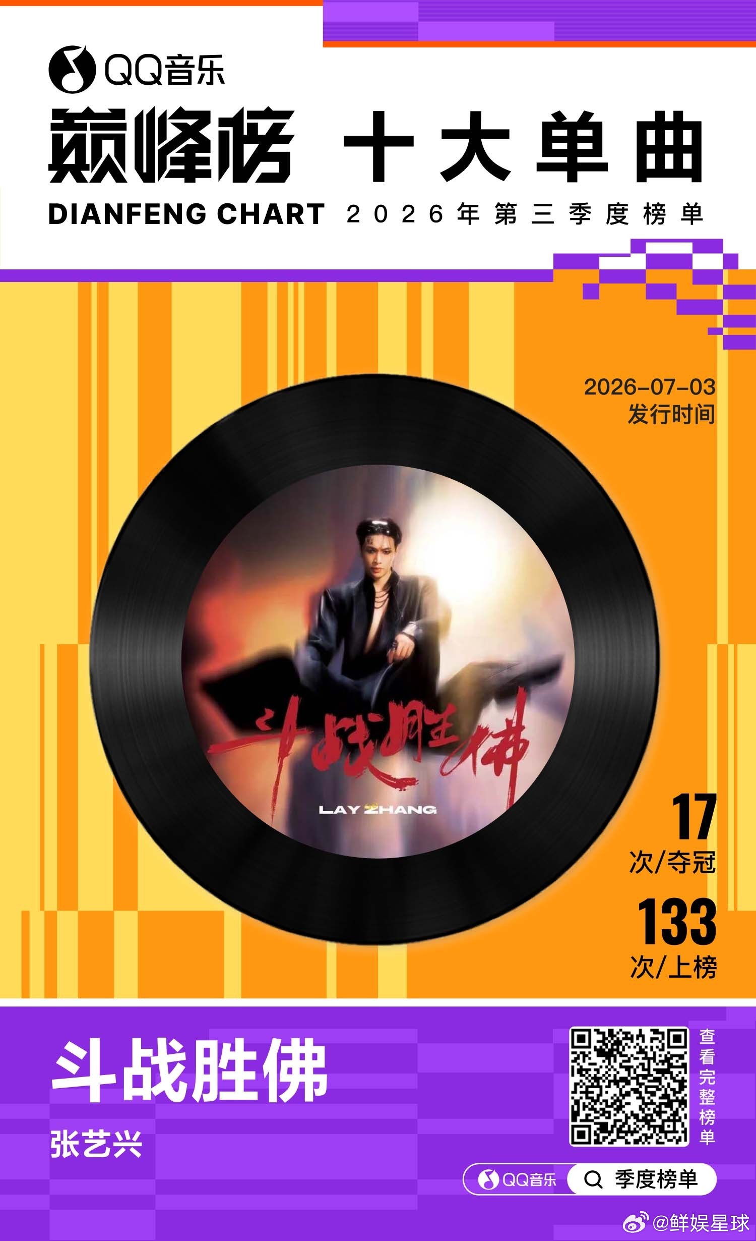 张艺兴斗战神佛巅峰榜十大单曲肖战异想天开巅峰榜十大单曲巅峰榜十大艺人 坚守音乐初