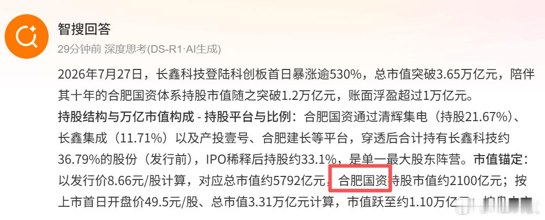一个合肥国资，一个浙江国资，今年都腾飞了，再次证明眼光和战略的重要性~合肥国资持