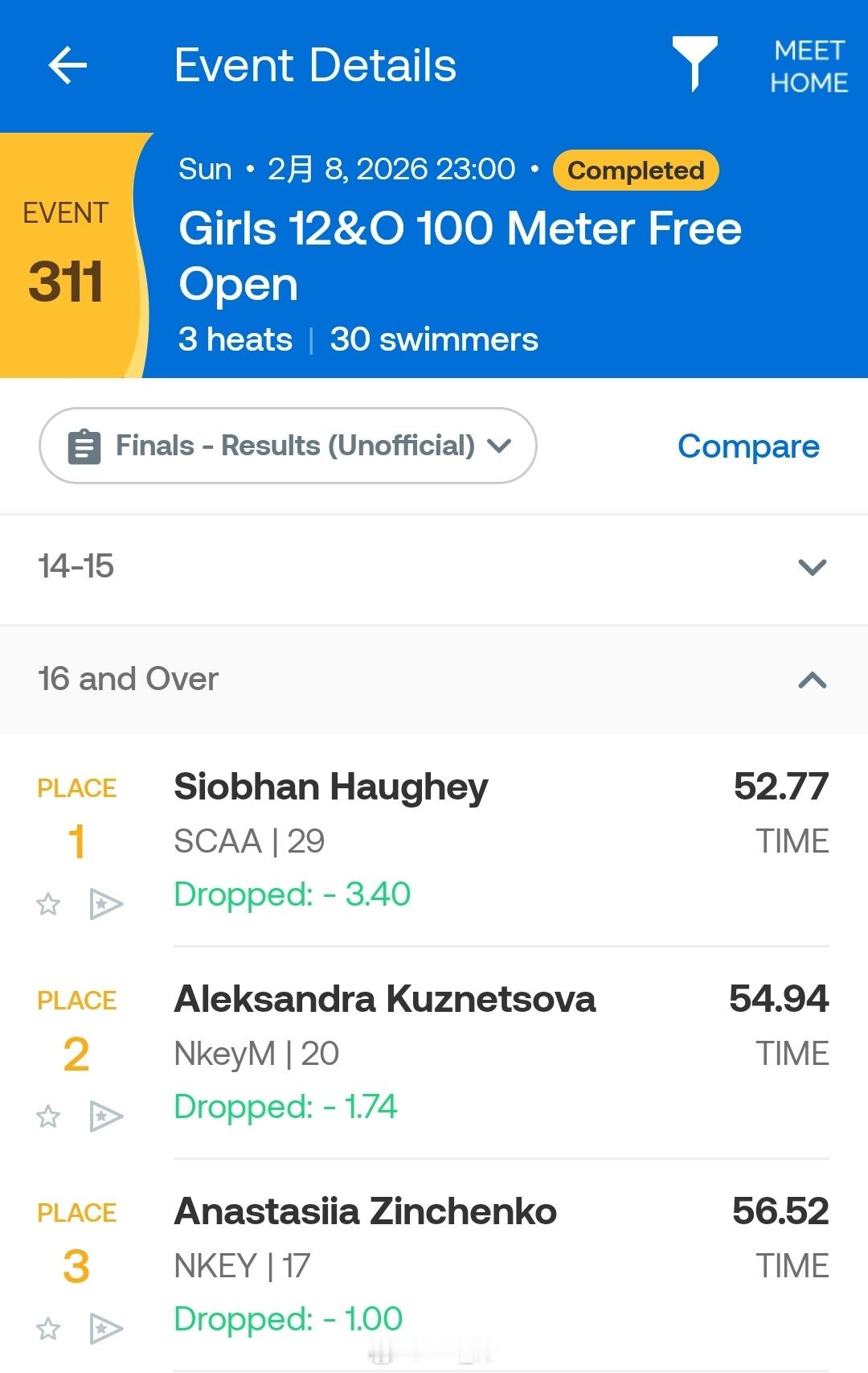 迪拜游泳公开赛 女100自决赛🇭🇰何诗蓓 52.77港姐