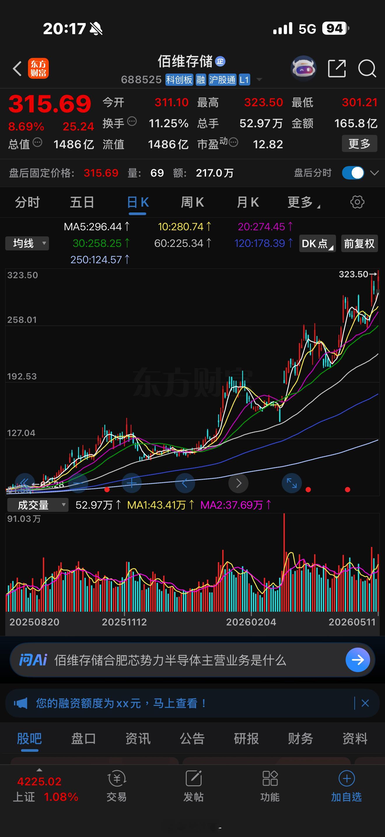 特朗普访华期间，市场情绪会达到顶峰，硬科技赛道还会继续上涨，上证指数可能会冲击4