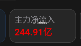 截图打卡A股的非遗文化之主力净流入 