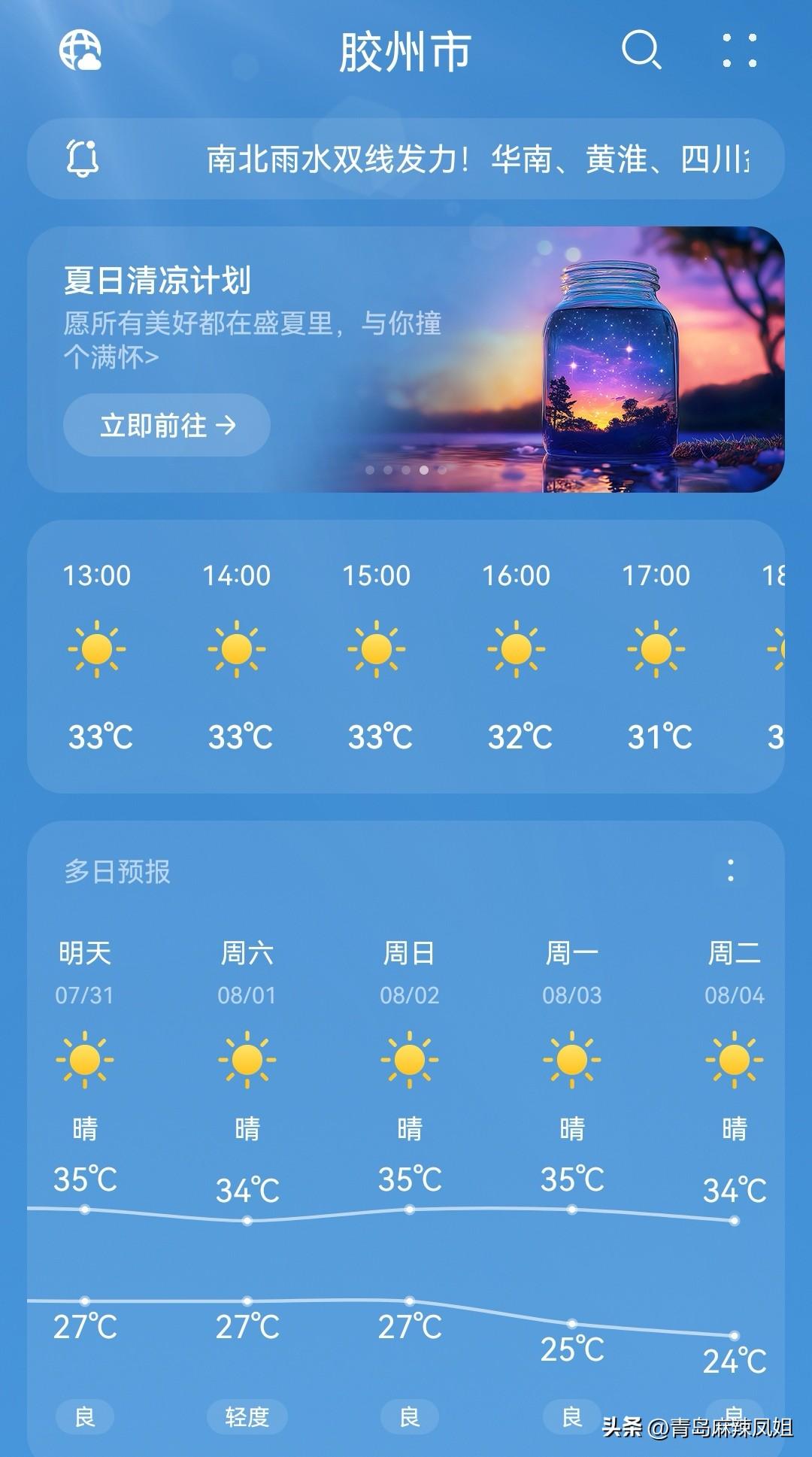 持续“烤”验！胶州未来一周高温不下，最高35℃，最低27℃。
据气象预报显示，胶