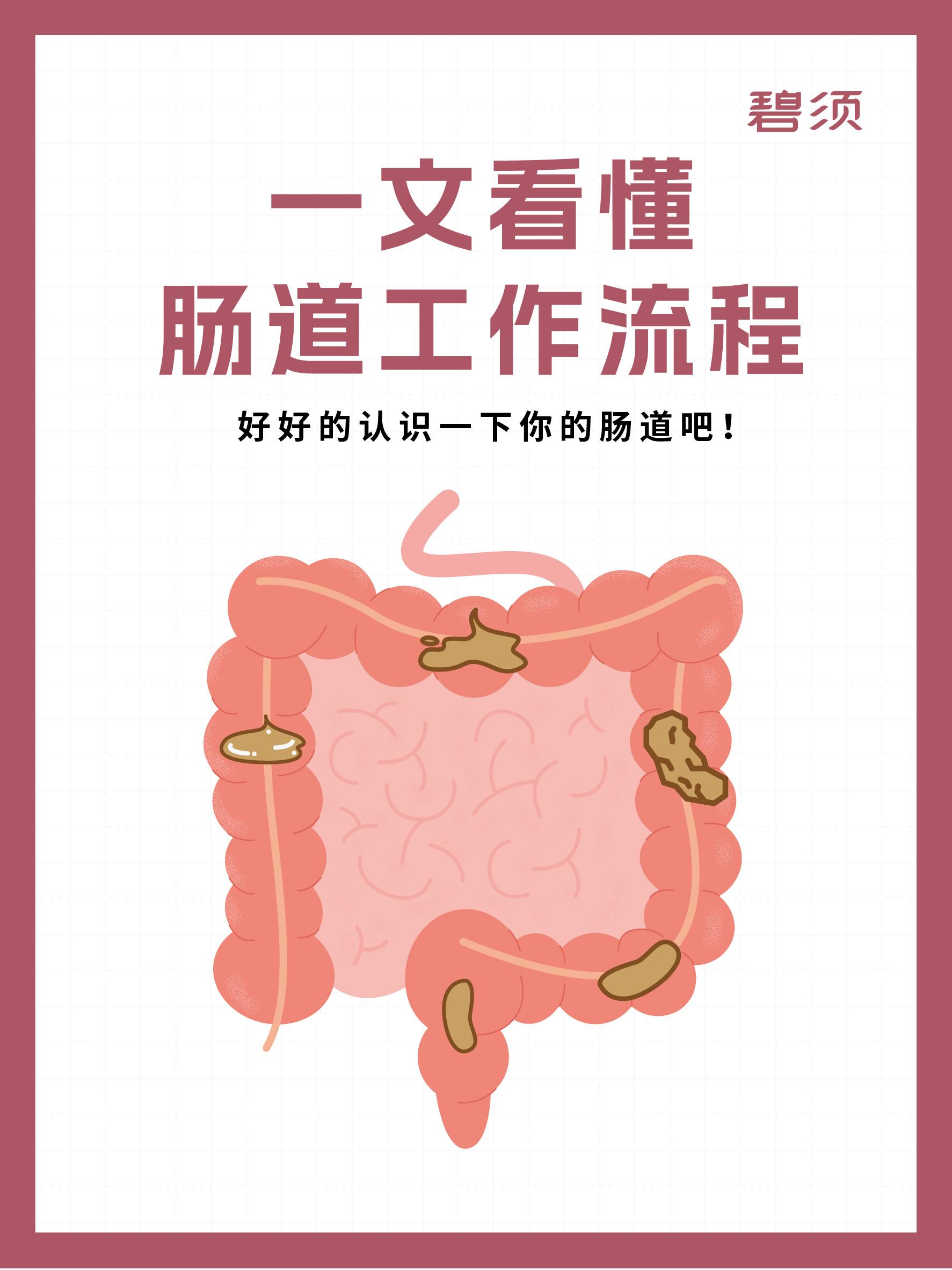 看看自己赌哪里了！