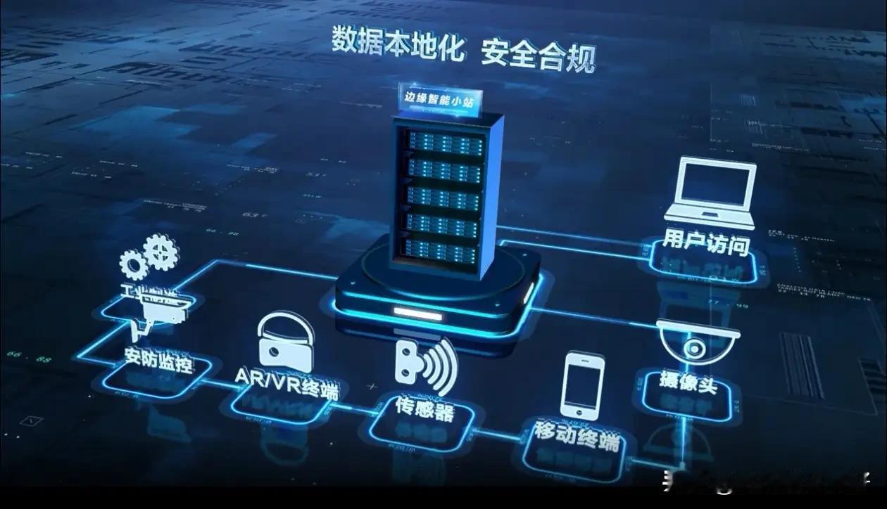 不管你信不信，今年预计会有3件大事要发生。 

1：今年养老金肯定会涨，但涨幅会