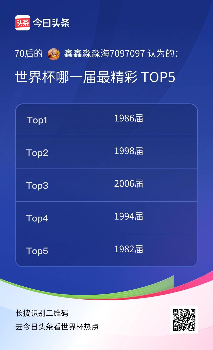 TOP5