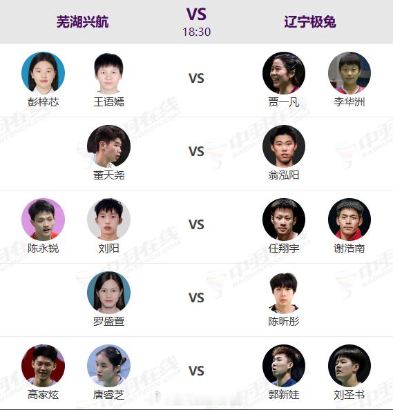 羽超联赛今日晚场【18:30】对阵🆚如下图 羽毛球热点现场