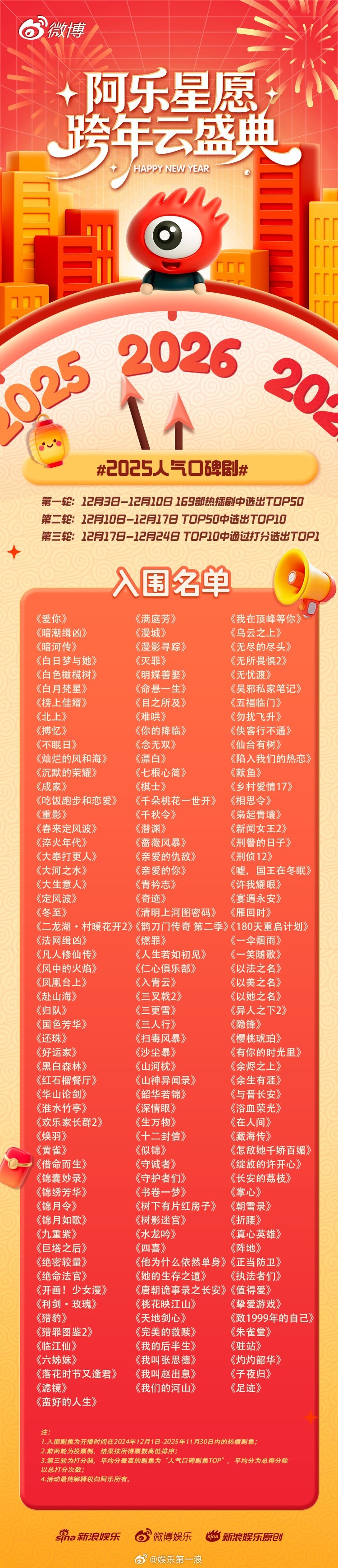 2025人气口碑剧 邓为《仙台有树》、张凌赫《樱桃琥珀》《爱你》、陈哲远《白色橄