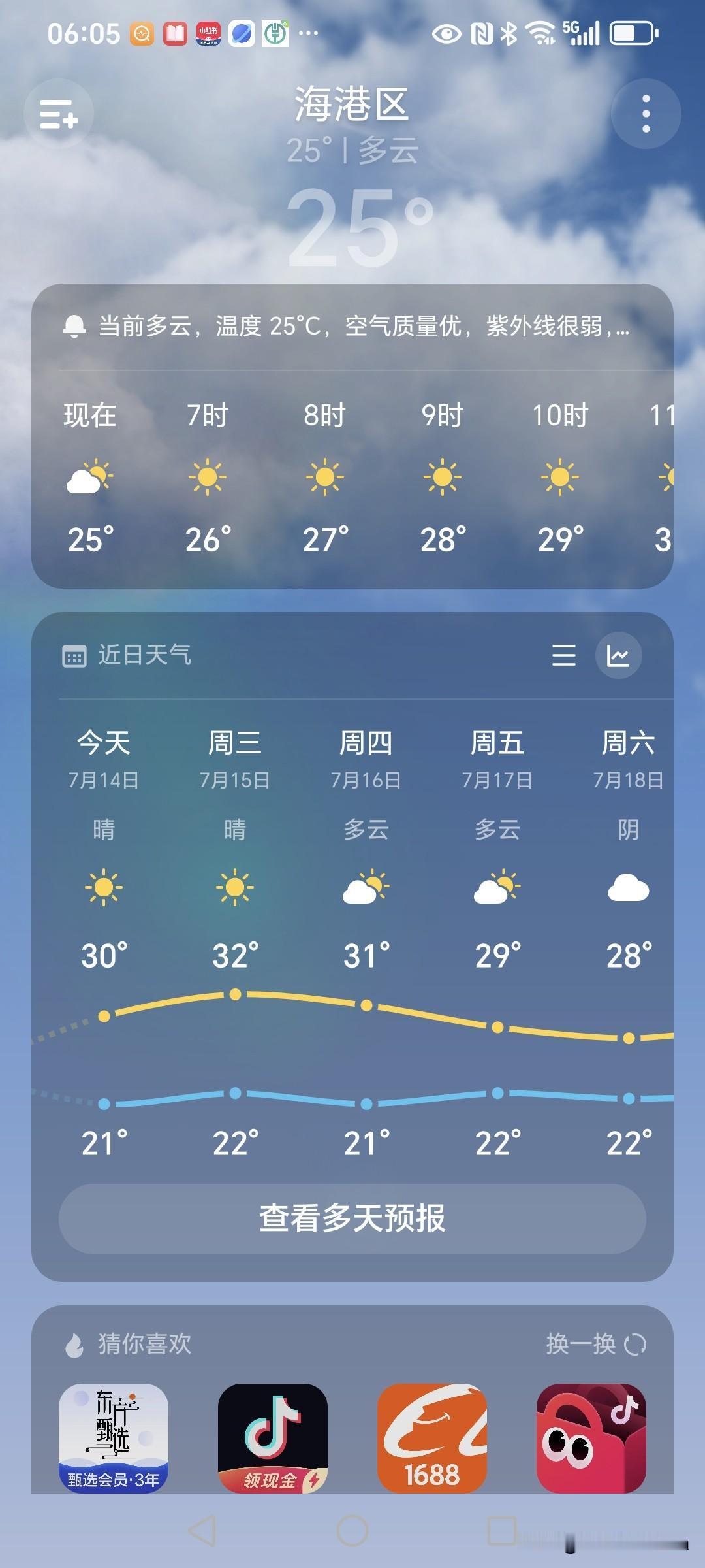 今日早起，心情美丽，下了一天一夜的雨，终于停了下来。

打开天气预报，更让人惊喜
