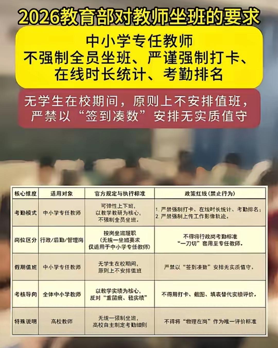 说好的给老师松绑，怎么就成了换着花样的束缚[黑线]？

每次看到教育部给老师减负