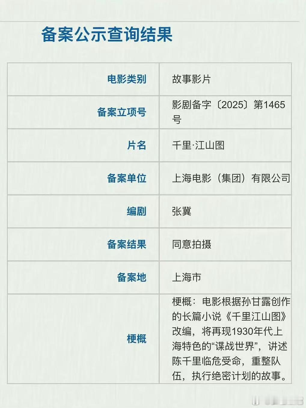 🍉电影《千里江山图》领衔主演：甄子丹  朱一龙  梁家辉  张子枫  姜武  