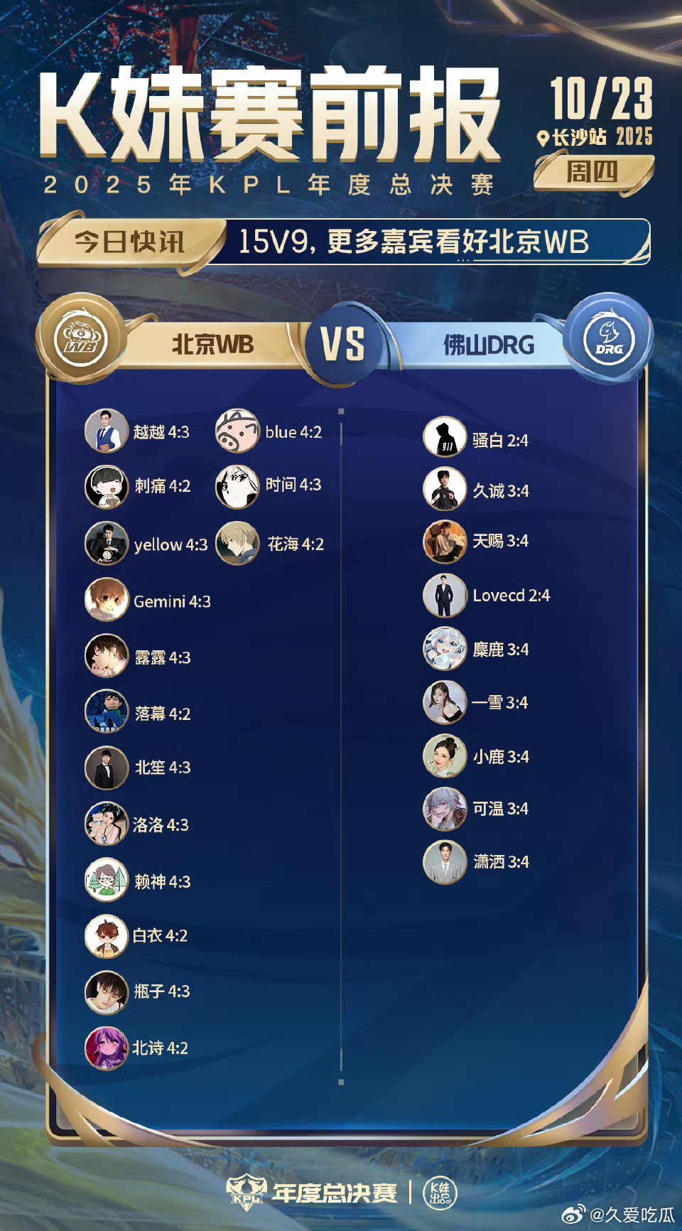 WB对战DRG｜K妹赛前报15v9，更多嘉宾看好北京WB ​​​
