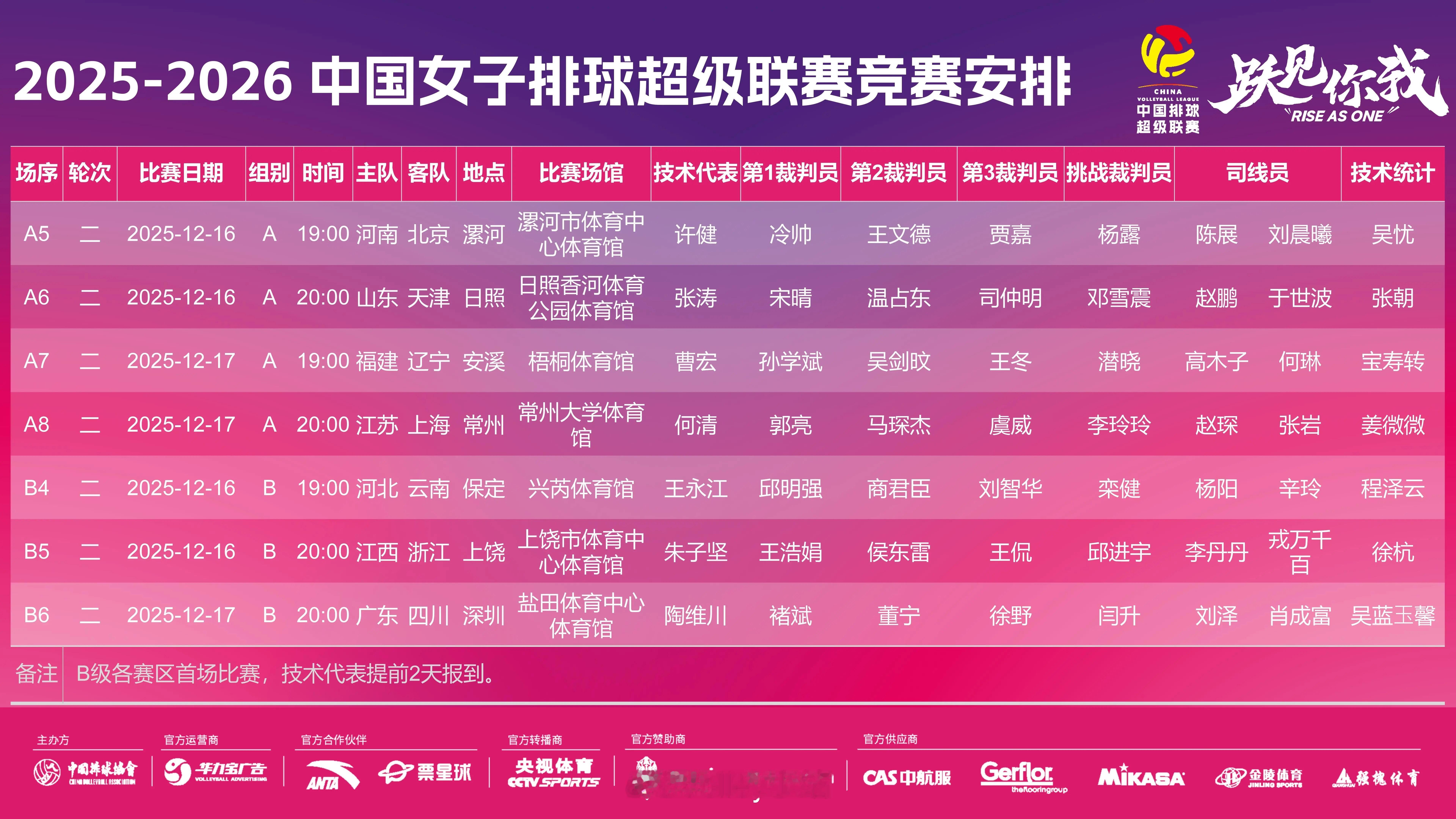 2025-2026赛季中国女排联赛第二轮赛程安排排超联赛2025-2026中国排