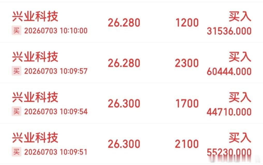 一天都在忙忙碌碌的，三个字形容“都挺好”