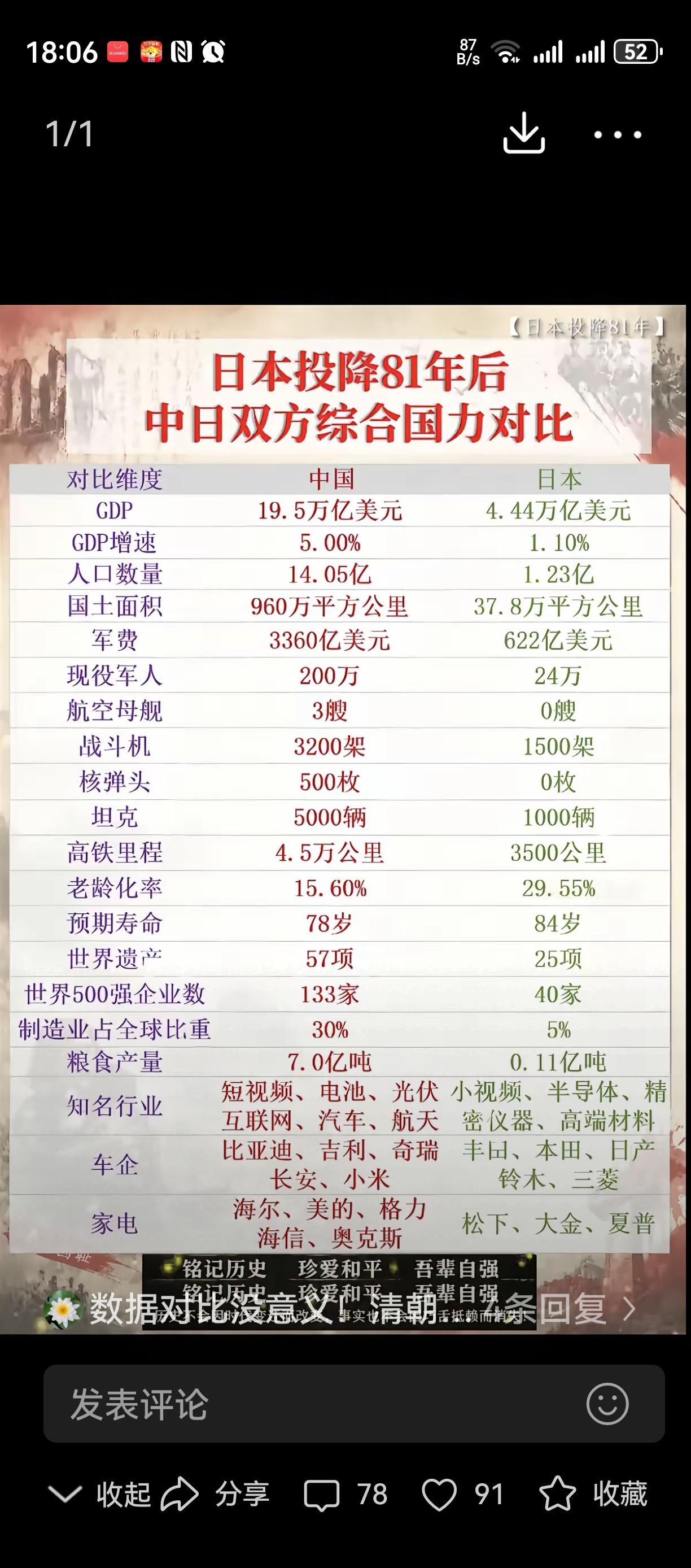 碰瓷外交！
打一个招呼就是亲密交谈，
厚颜无耻至极，
日子无大德而重小利，
国小