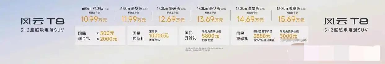 风云T8开启预售：10.99～15.69万，低配两个自吸发动机配短续航！这次最低