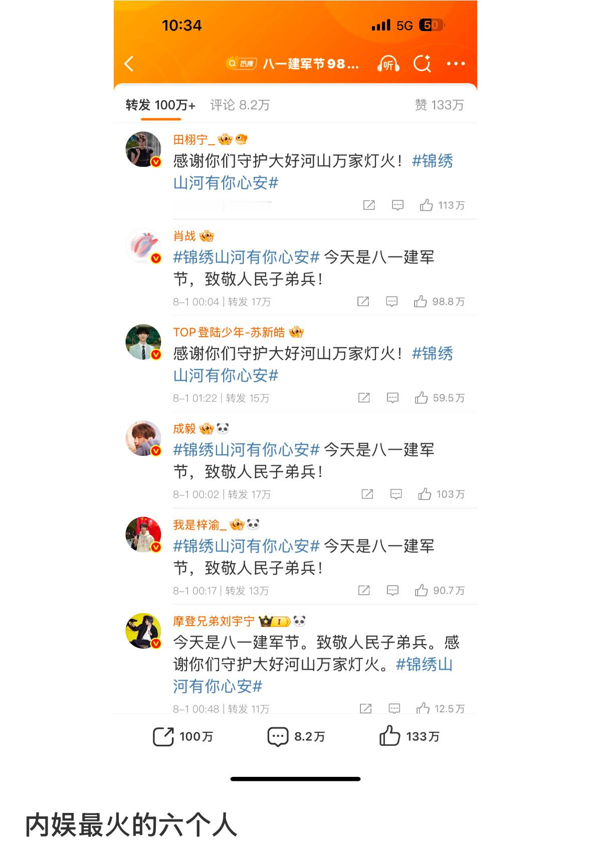 内娱最火的六个人 ​​​