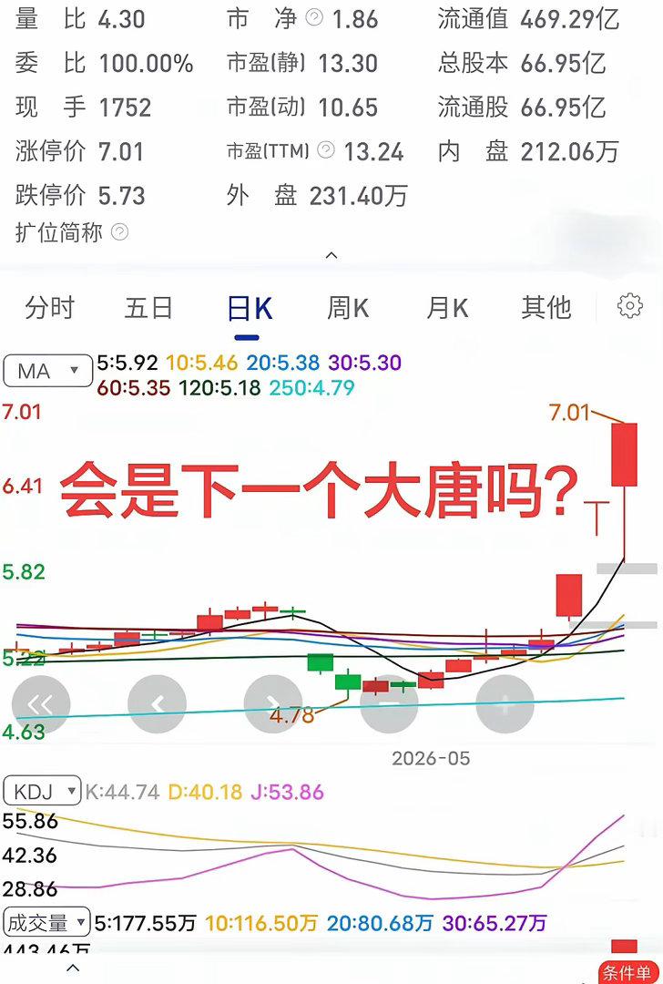 干就完啦！还是完啦？ 