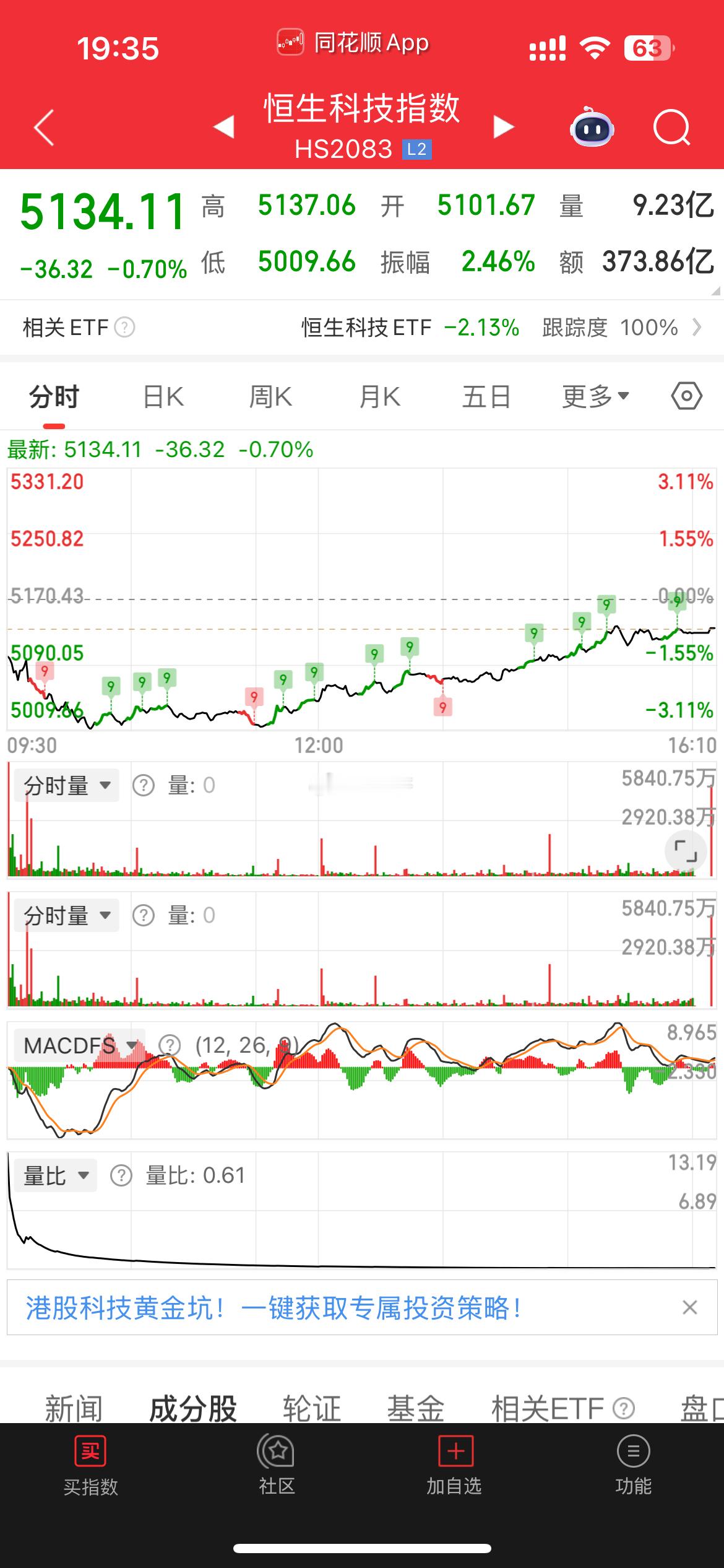 SCMP：美方表示 我们与美国将 很快（happen soon）通话 贸易争端将