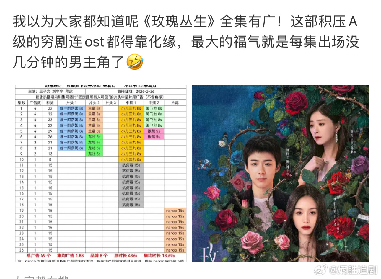 这个大环境，A级剧《玫瑰丛生》全集有广，功劳必须归给刘宇宁