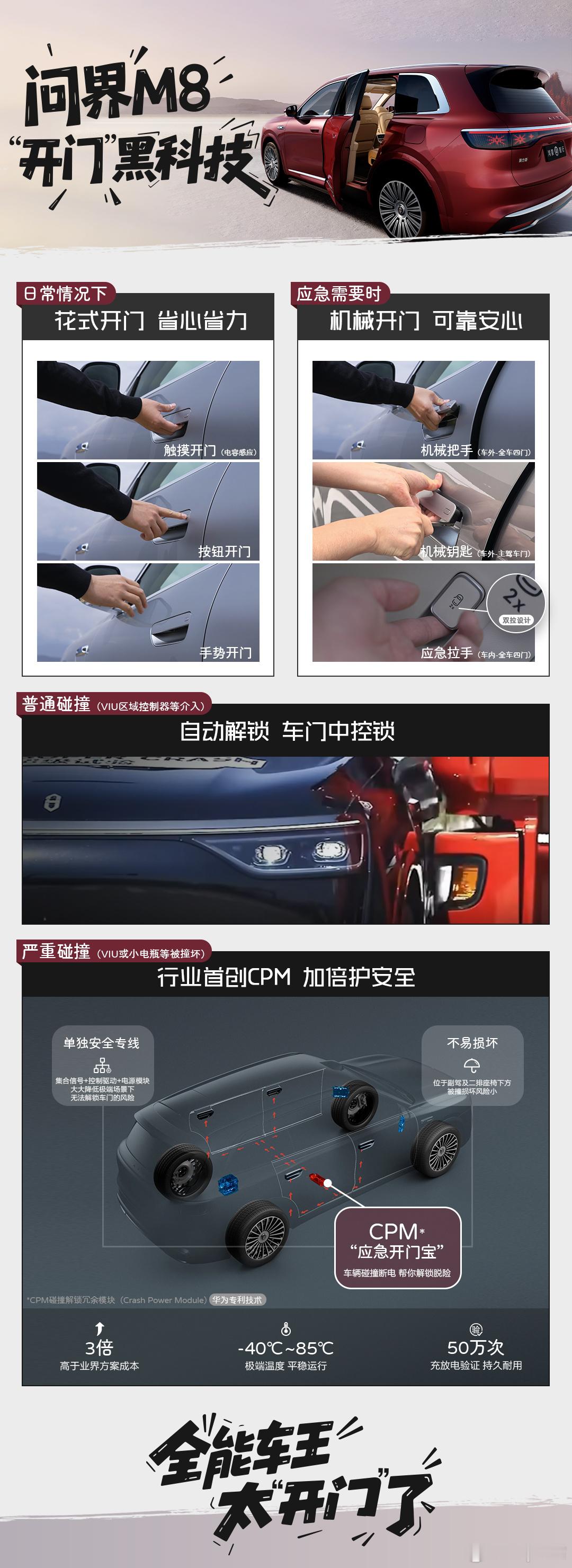 问界M8的双冗余，是在看不见的地方保证家庭的安全问界m8四十万级销冠 ​​​