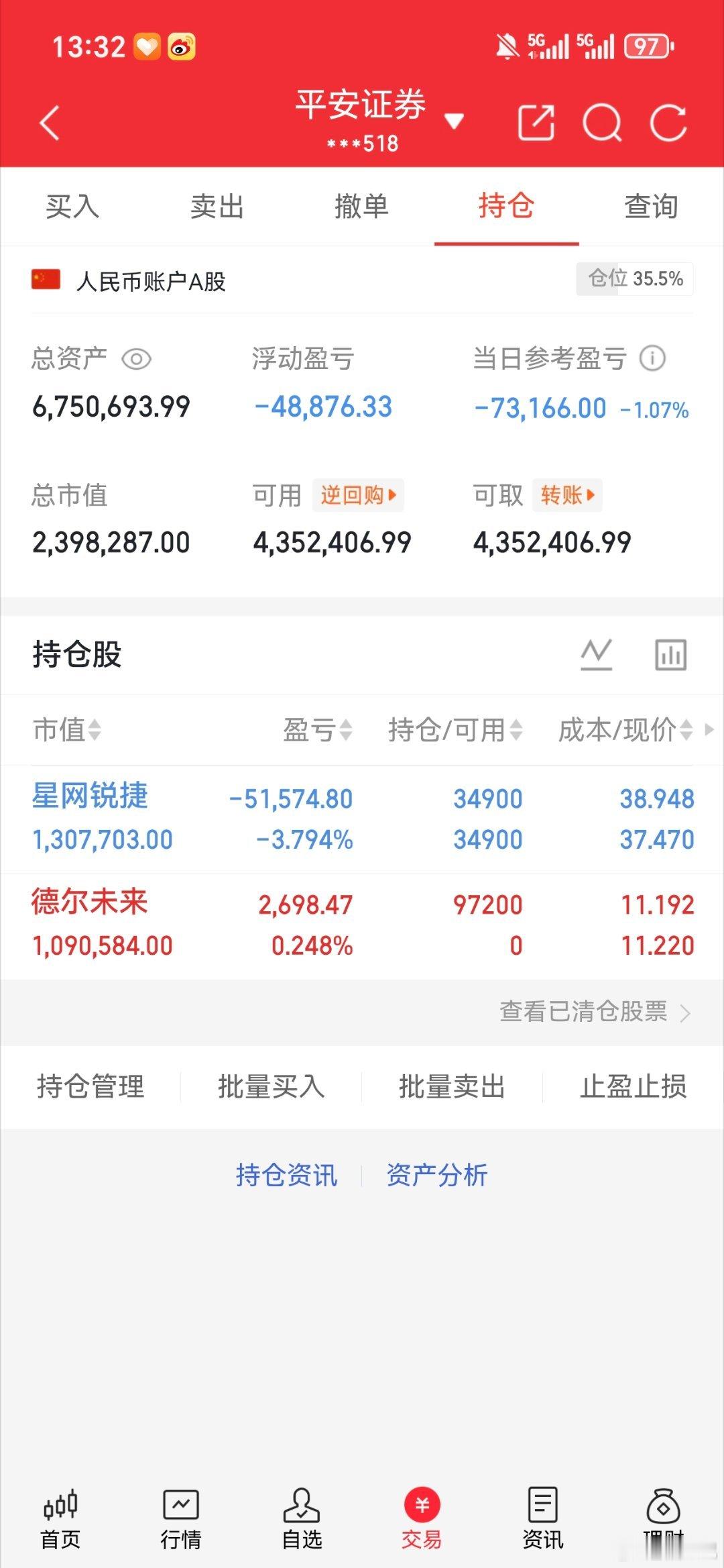 德尔未来002631，星网锐捷002396[鲜花][鲜花][鲜花] ​​​