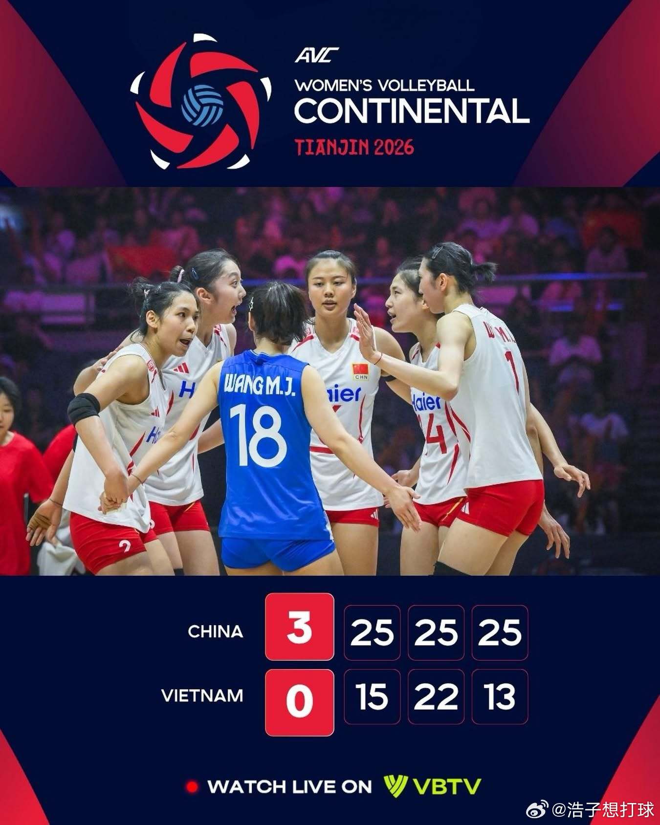 国际排坛动态2026女排亚锦赛2026女排欧锦赛 第八比赛日还有中北美洲及加勒比