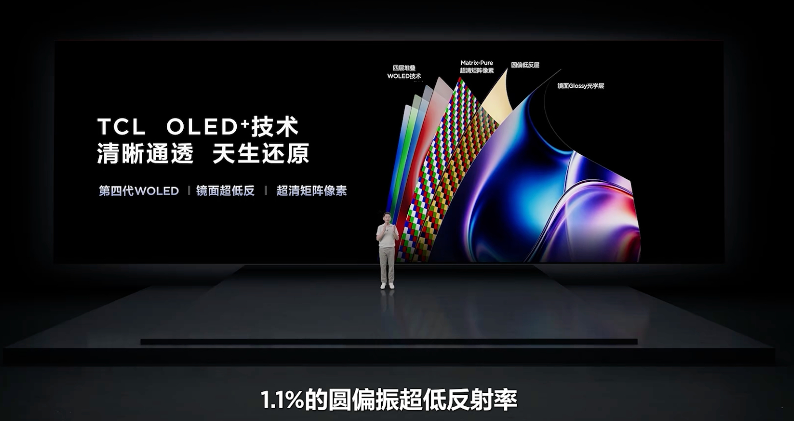 擦，想要什么来什么，等等党的胜利，32X3B/27X3B OLED+显示器来了。