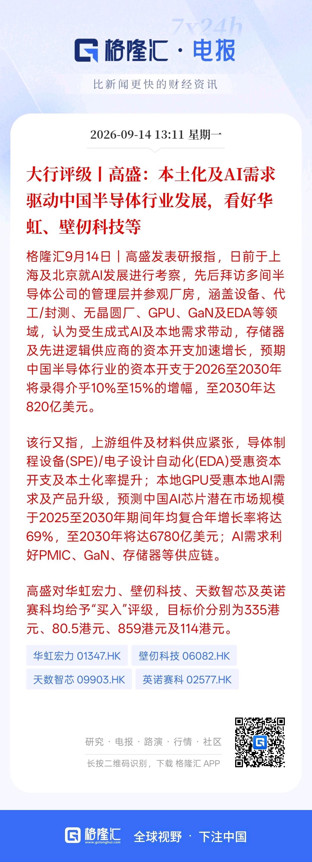 高盛说，要看好中国的AI半导体产业链发展！主要是中国的一些本土化持续发展，将带动