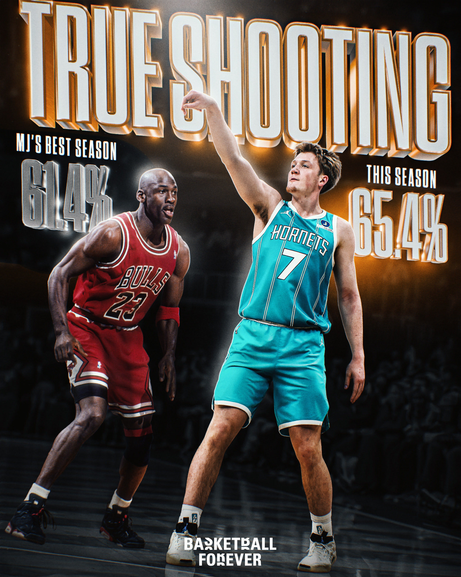 本赛季黄蜂新秀克尼普尔真实命中率达到65.4%，比乔丹生涯最佳赛季真实命中率都要