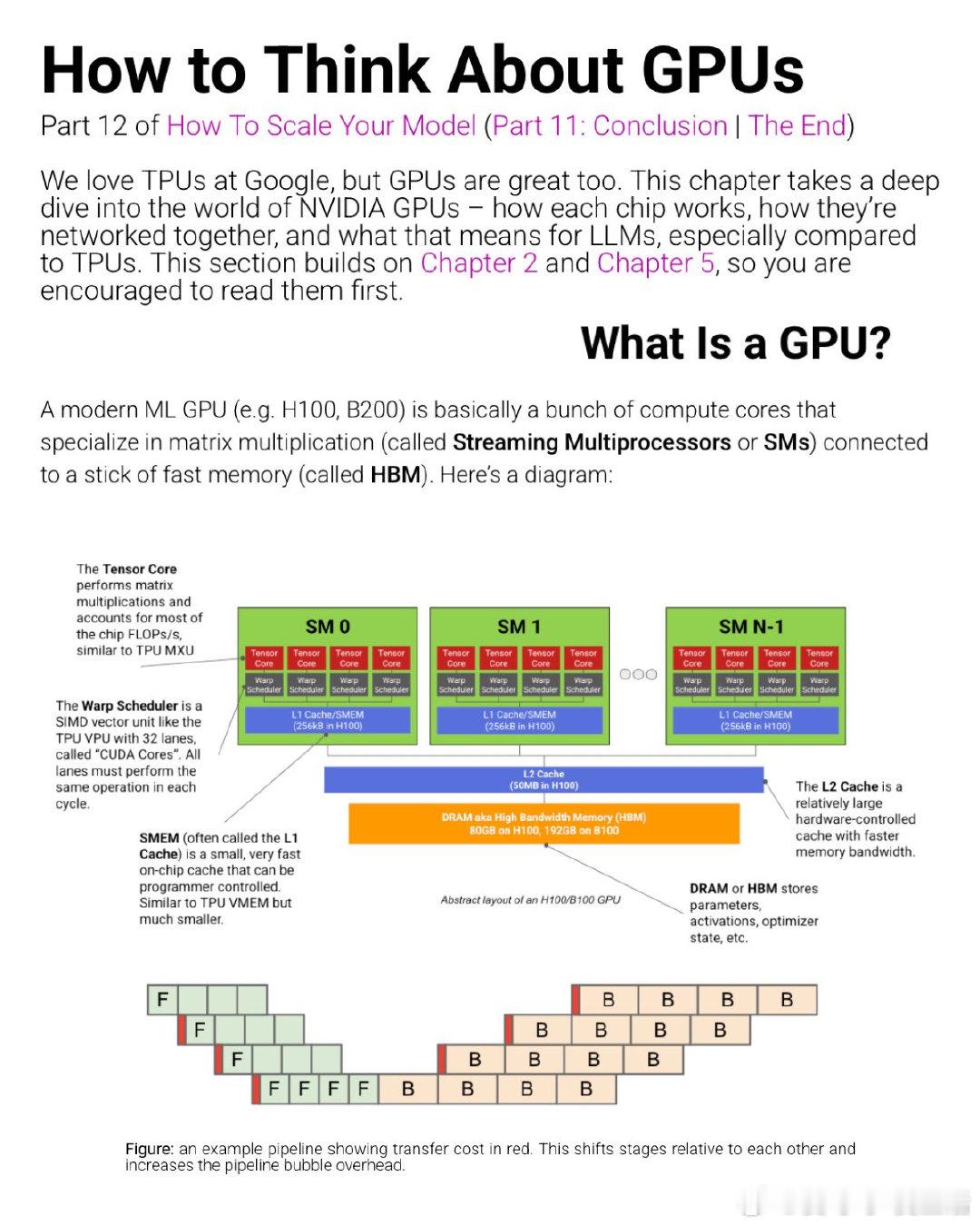 深度解析GPU架构：AI工程师必读• DeepMind团队详解GPU核心架构，重