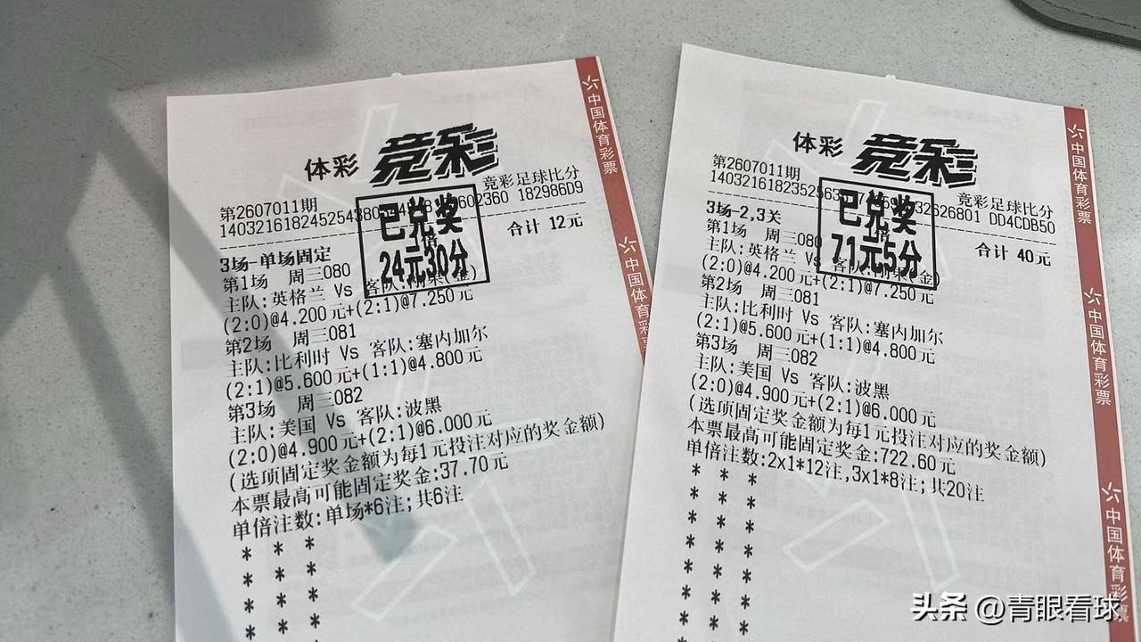 今天和昨天的6场比赛，我全部预测正确，命中率100%。
这6场比赛，有个共同的特