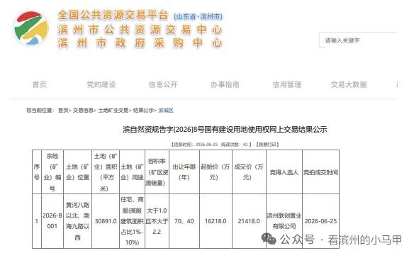 53轮竞价！滨州李南蒲城中村地块成功拍出
 
6月25日，山东滨州滨城区彭李街道