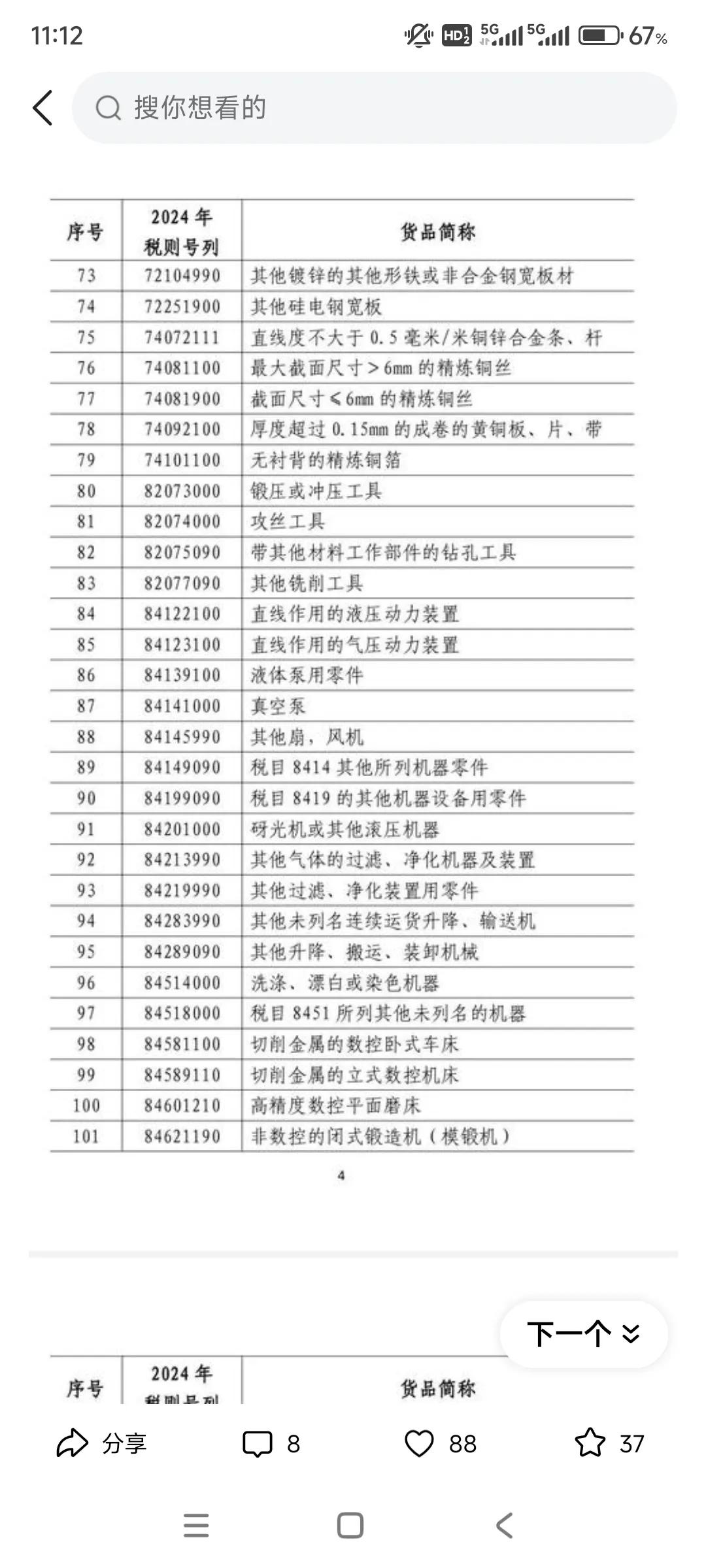 【#中止对台湾地区134个产品关税减让#】根据我对台湾地区工业领域的深入了解，这
