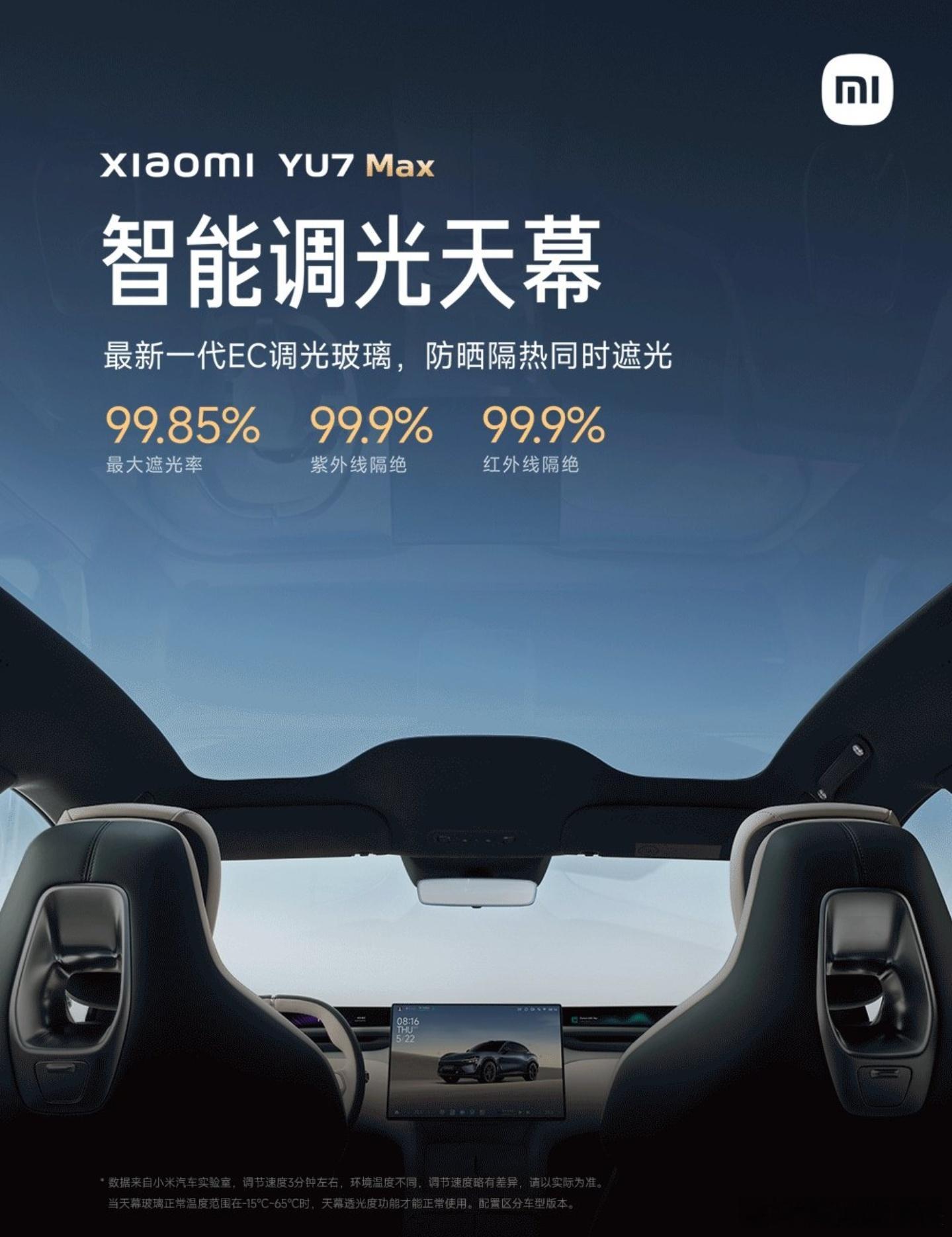 小米YU7智能调光天幕 作为一个被全景天幕晒到怀疑人生的车主，看到这个就像抓住了