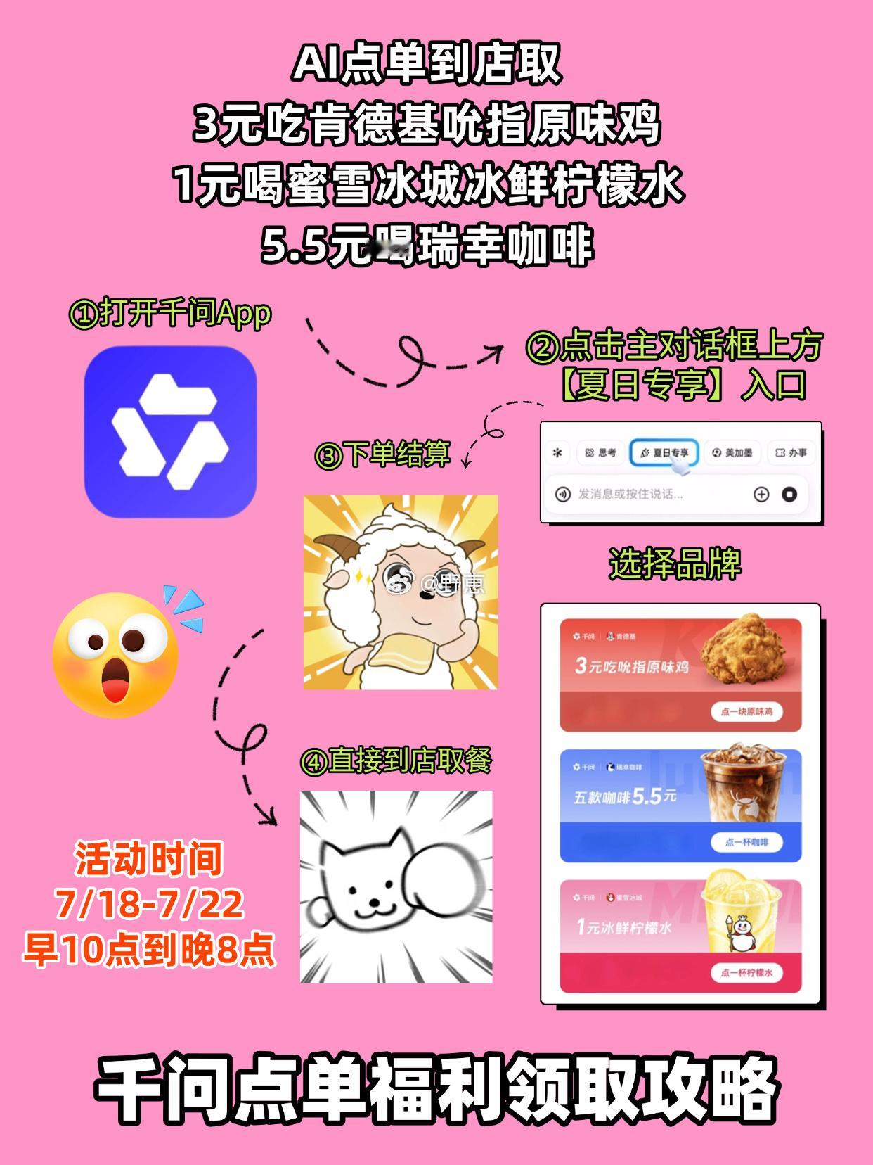 原来大家都藏着打工多重人格一边被迫认真打工，一边疯狂给自己找乐子！千问下单5.5