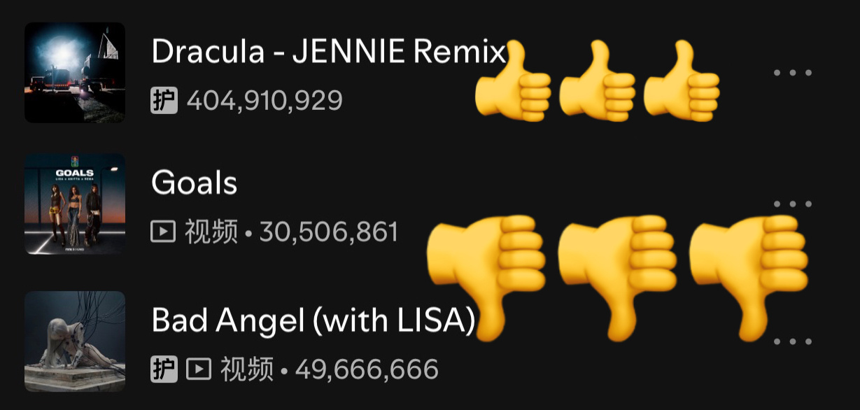 2026年发行的单曲在Spotify上播放量最高的女K-POP偶像：JENNIE