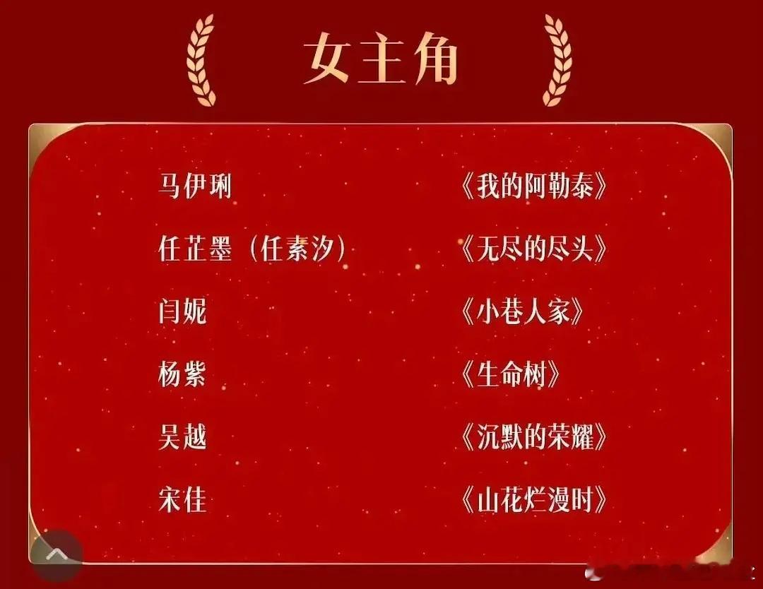 杨幂居然掉提金鹰～难怪现在国内的奖项不能给演员提咖，《生万物》这种有口碑有收视率