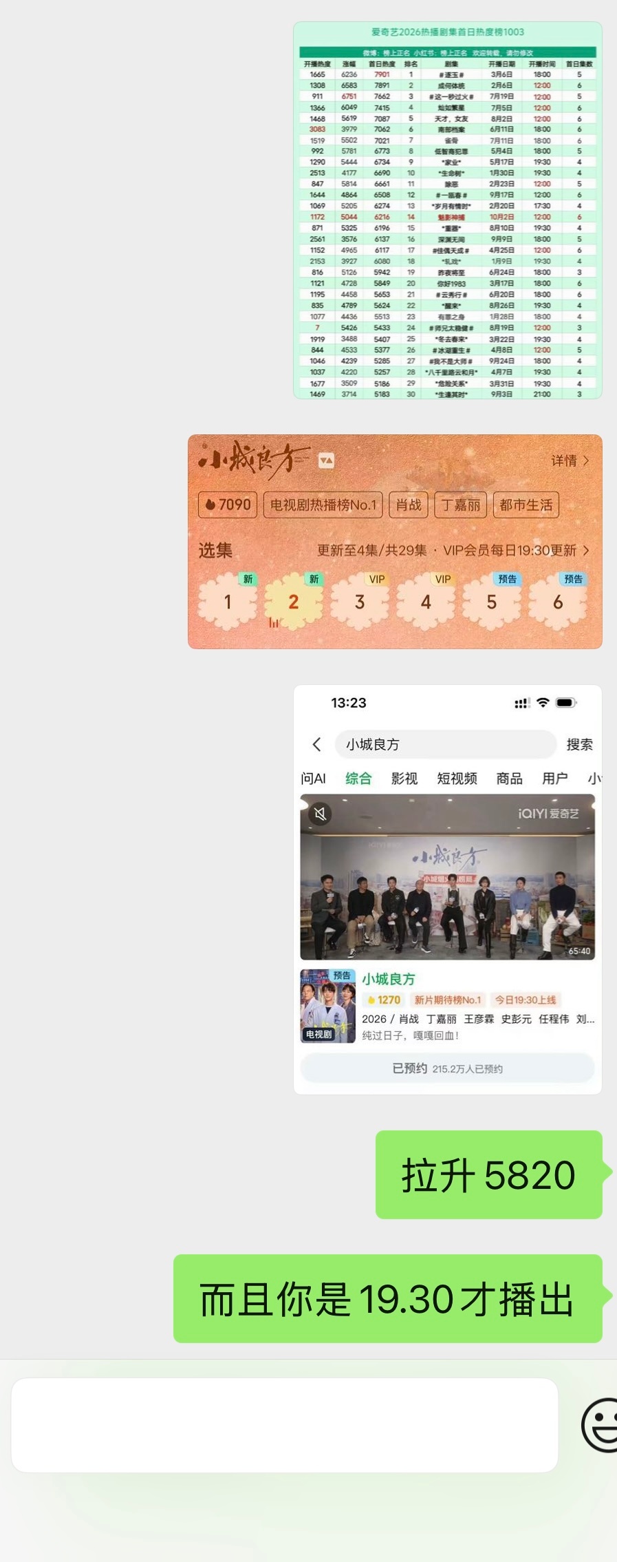 《小城良方》和肖战真的很牛！！！请不要谦虚，这是演员肖战的号召力（不要告诉我别飘