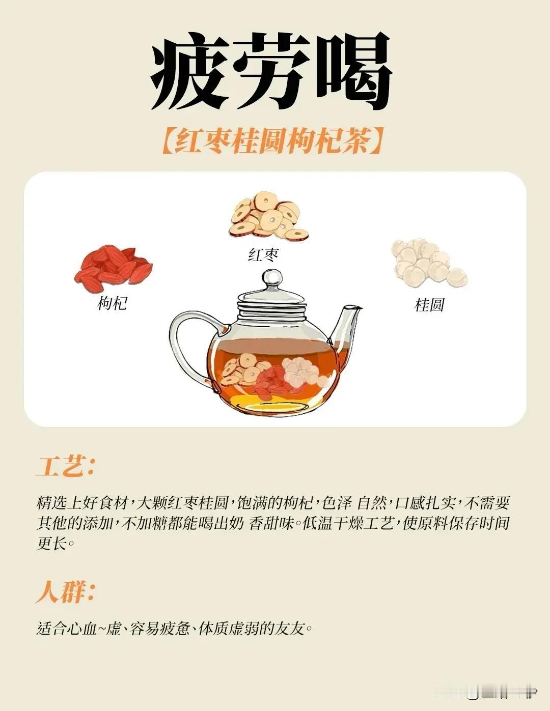 在繁忙的现代生活中，各种健康问题常常伴随着我们。对于许多人来说，疲劳、内寒、上火