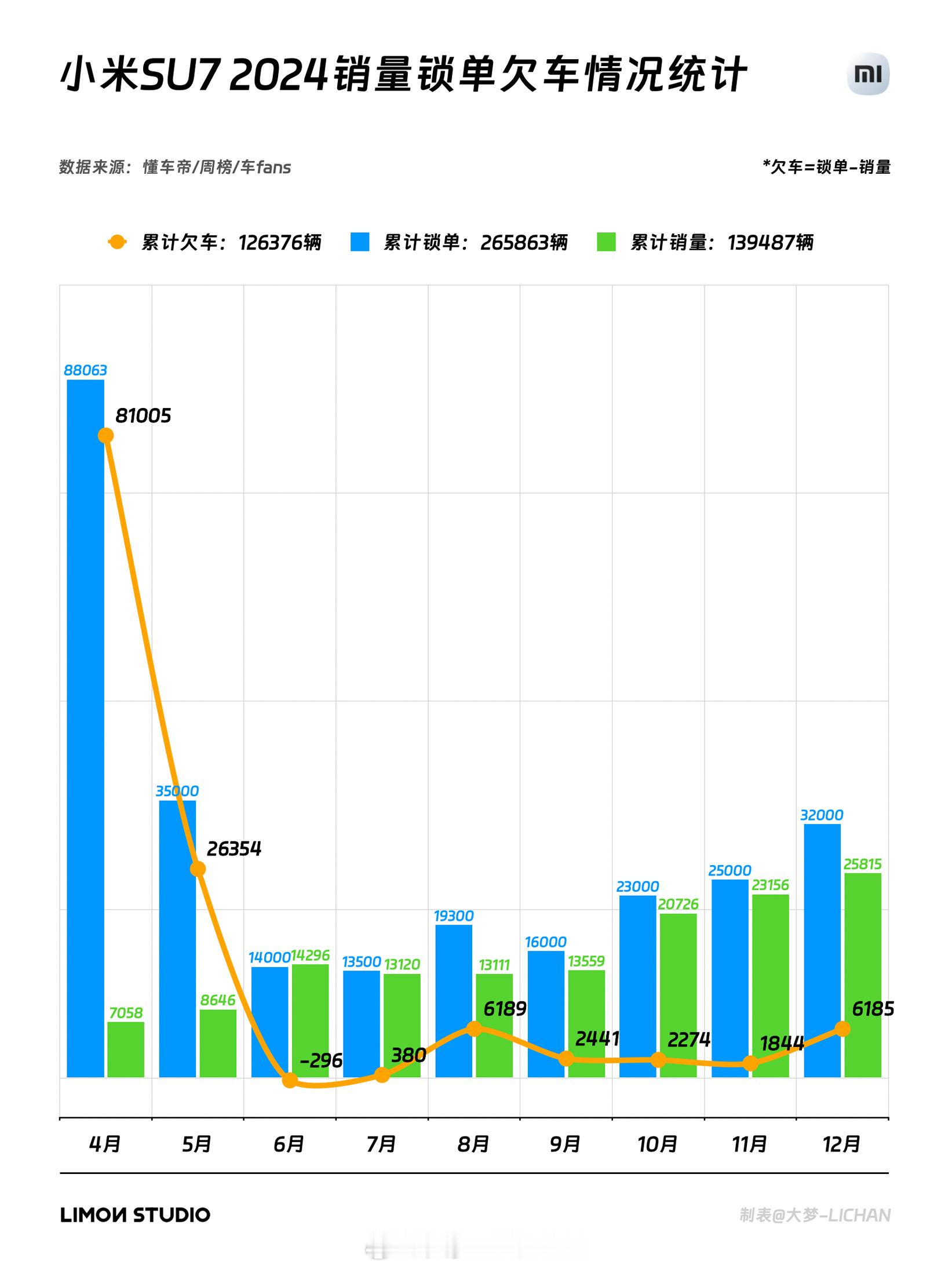 微博直播只能选已经发布过的素材，这条来备份下，晚上见兄弟们。点这进直播间： 