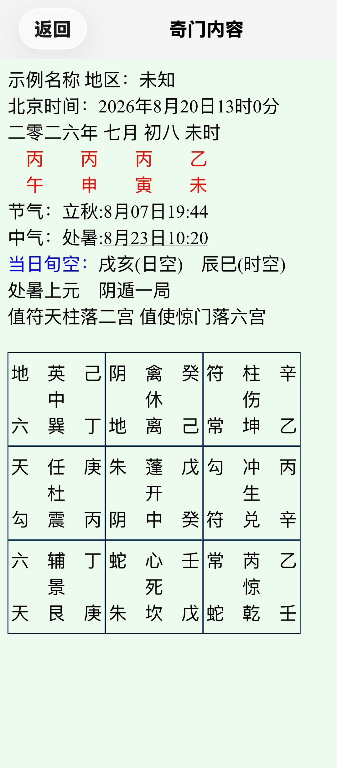 和女友闹矛盾冷战不好能不能分手？？感情感觉破碎了，天柱临坤对方没有想和自己分手的